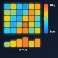 Analyzers tools thumbnail