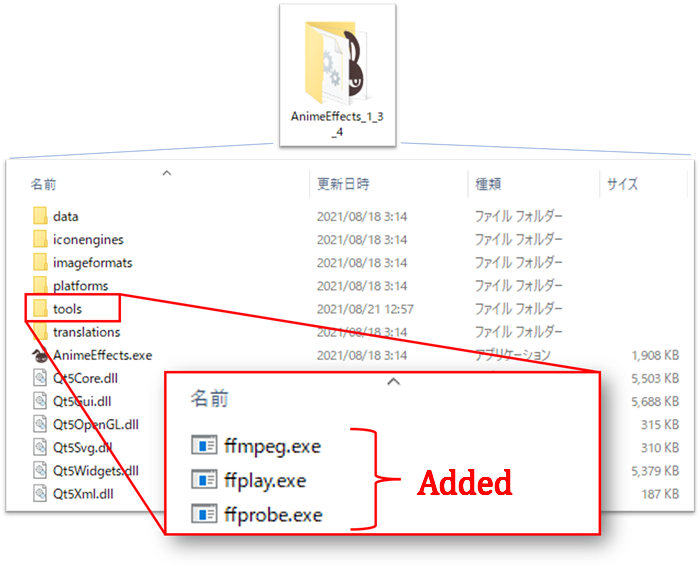 Onde pôr o FFmpeg, segundo a pasta tools junto a AnimeEffects.exe. Mostra a cópia alternativa se o FFmpeg incluído falhar. tools tem ffmpeg.exe, ffplay.exe e ffprobe.exe, marcados Added.