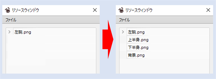 リソースウィンドウの追加前後を、ファイル一覧の増減を基準に示した図です。左腕のあとに上半身・下半身・背景を足すことを説明しています。画像では、左が一ファイル、右に四つのPNGが矢印でつながっています。