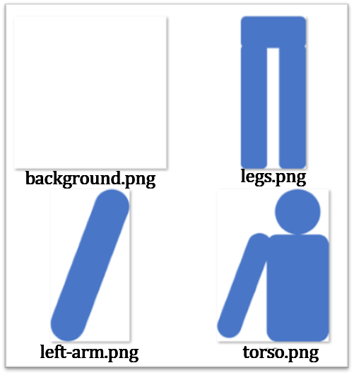Os quatro PNG guardados, segundo os nomes em inglês junto a cada peça. Explica que ficheiros entram no AnimeEffects. Os painéis são background.png, legs.png, left-arm.png e torso.png.