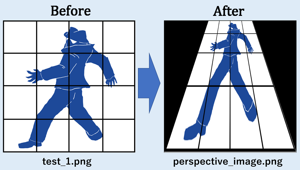 Antes y después de una transformación de perspectiva, comparando archivo de entrada y de salida. Muestra que acercar las esquinas de arriba hace un trapecio estrecho arriba. Izquierda: test_1.png cuadrado; derecha: perspective_image.png.