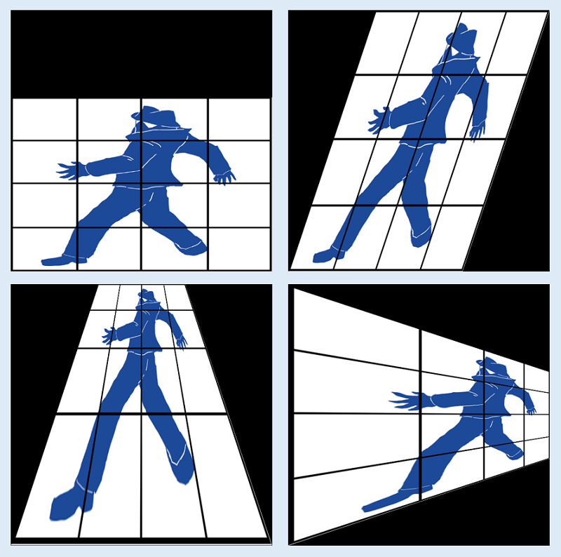 Figura de perspectiva OpenCV, según una cuadrícula y una silueta. Muestra que emparejar cuatro esquinas hace un trapecio o un paralelogramo. Los paneles son frente, cizalla, trapecio ancho abajo y uno que se aleja a la derecha.