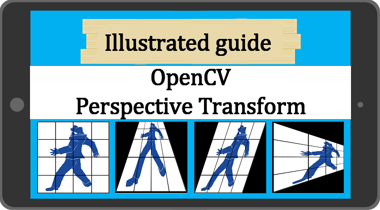 How to Do a Perspective Transform in OpenCV, Explained with Images and Coordinates