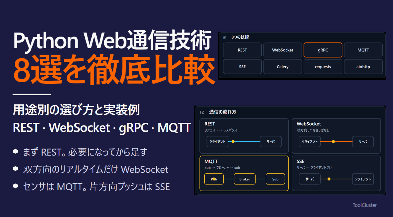 Python Web通信技術 8選を徹底比較 ― 用途別の選び方と実装例