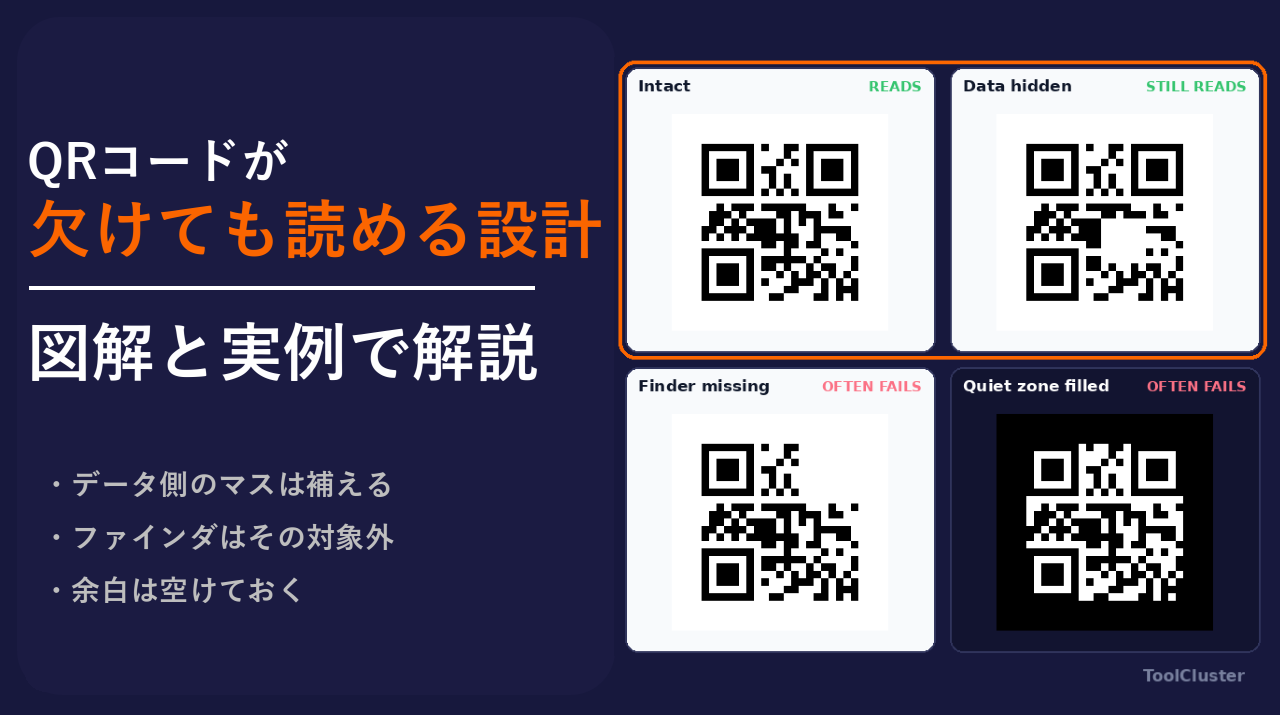 QRが欠けても読める設計を図解と実例で解説