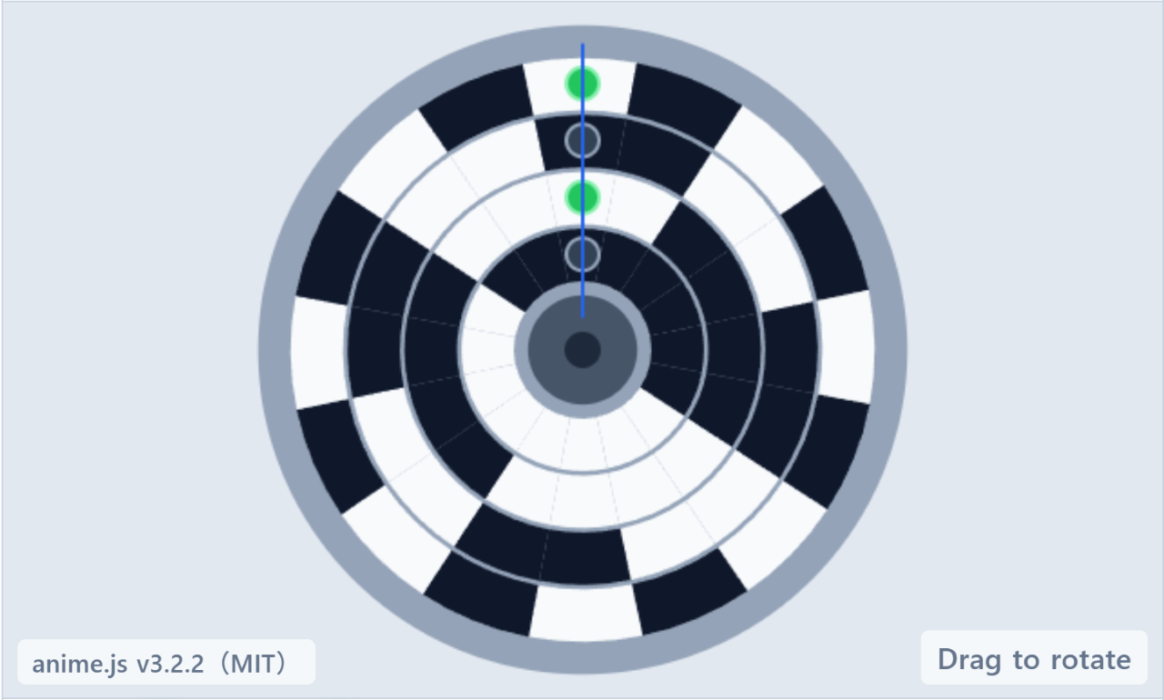Natürlicher Binärcode eines Absolutwert-Drehgebers, als konzentrische Spuren und Abtastlinie auf 12 Uhr. Außen liegen die feineren Bits; Weiß ist 1, Schwarz 0. Hier leuchten der zweite und der vierte Sensor vom Nabeninneren.