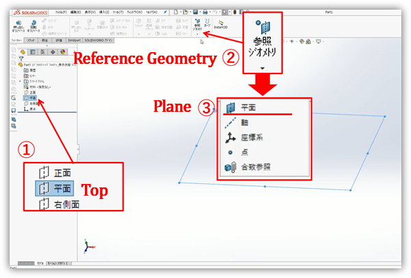Bildschirm zum Hinzufügen der ersten Helix-Ebene, mit leerem Teilebaum und Reference Geometry. Zeigt den Halbhöhen-Offset von Top. Hinweise markieren ① Top, ② Reference Geometry und ③ Plane.