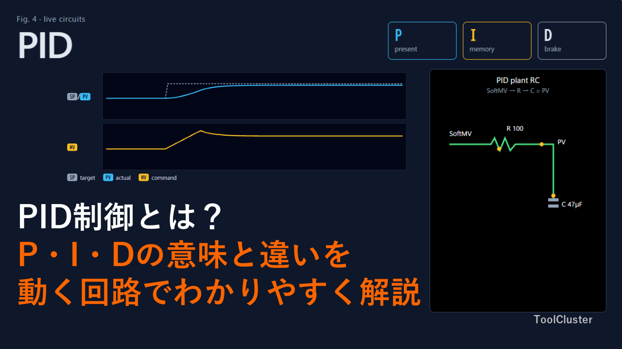 PID制御とは? P・I・Dの意味と違いを動く回路でわかりやすく理解する