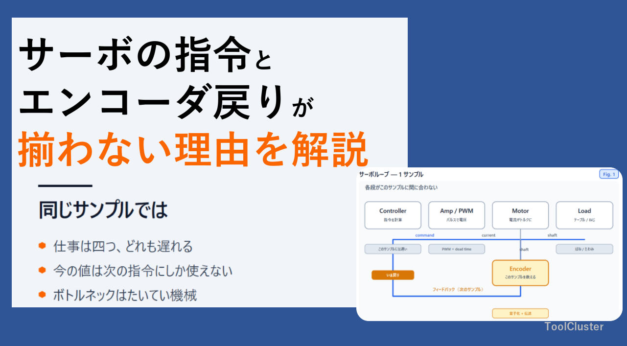 サーボの指令とエンコーダ戻りが揃わない理由を解説